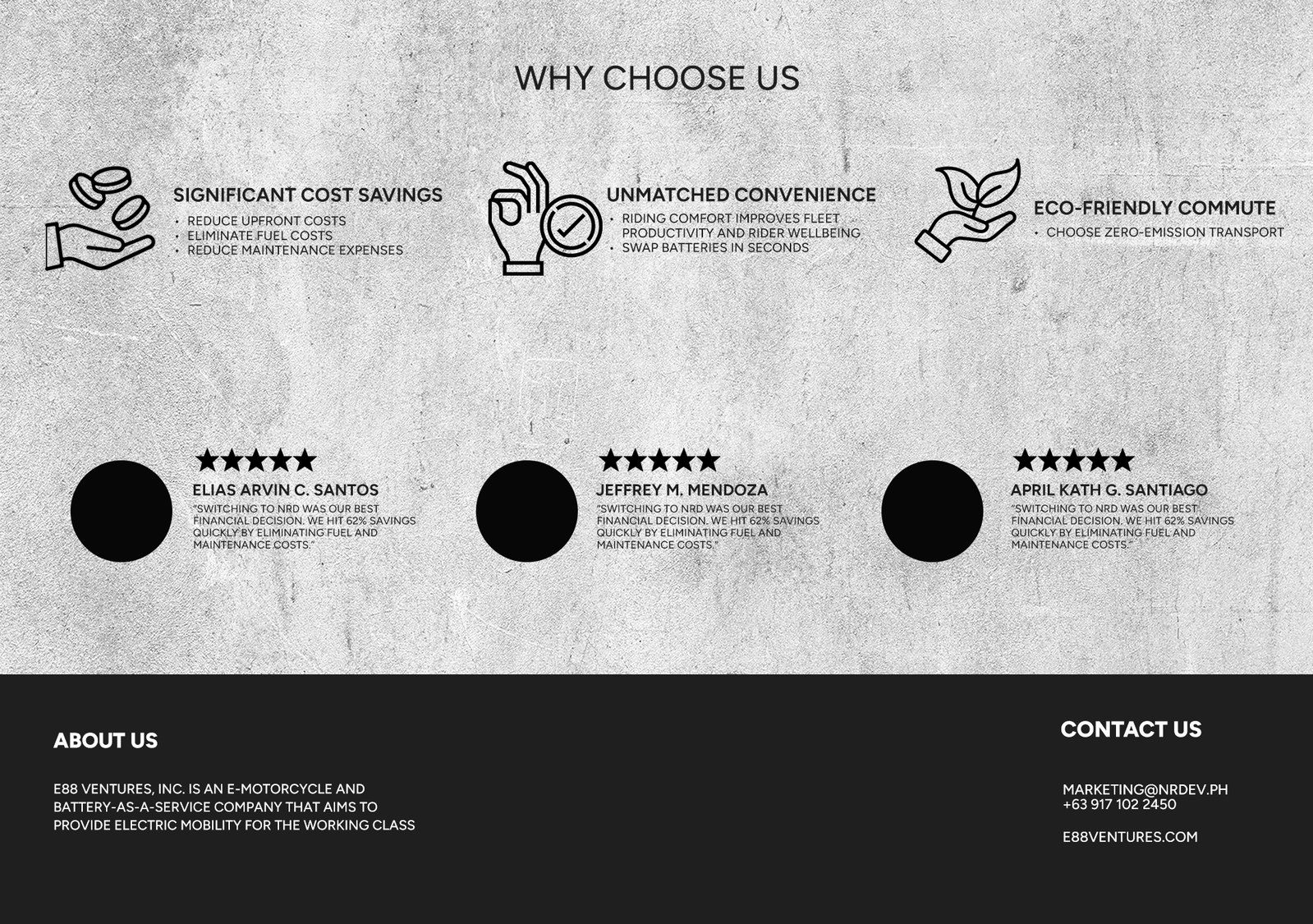 E88 Why Choose Us section with cost savings, convenience and eco-friendly commute icons and testimonials